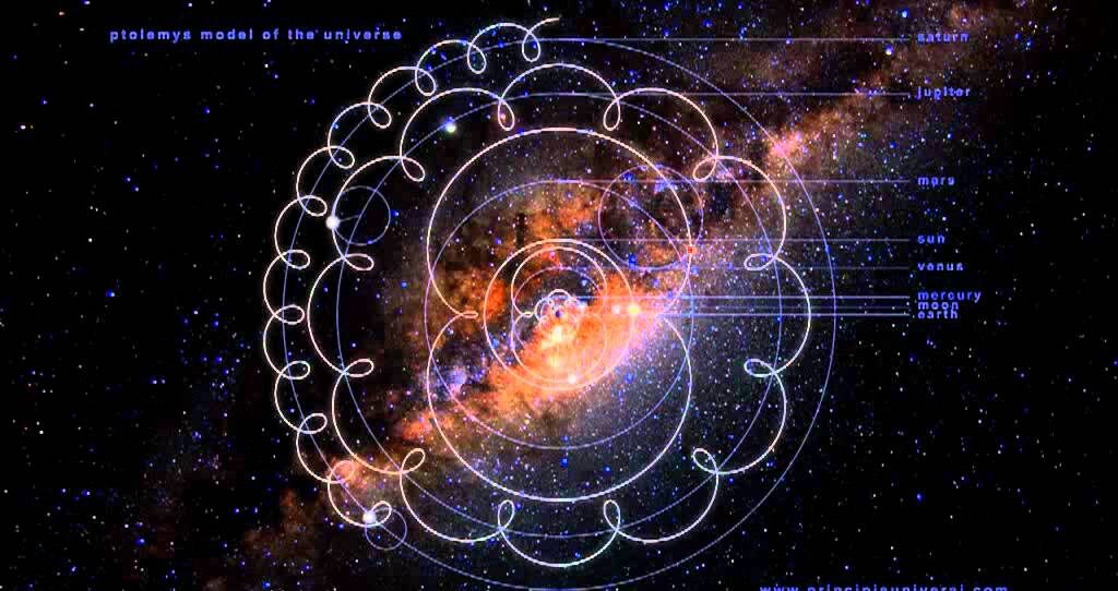 Vintage illustration depicting Ptolemy's geocentric theory, with Earth at the center of the universe. Drawing parallels, this image symbolizes the historical context while contemplating the profound connection of the human heart in the Quran.